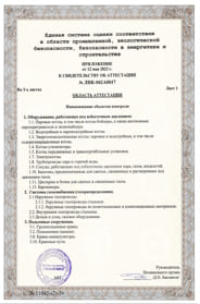Свидетельство лаборатории НК